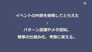 イベントの内容を俯瞰してとらえた
↓
パターン認識やメタ認知。
物事の仕組み化、考察に使える。
70
 