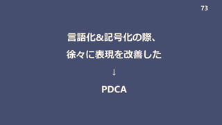 言語化&記号化の際、
徐々に表現を改善した
↓
PDCA
73
 