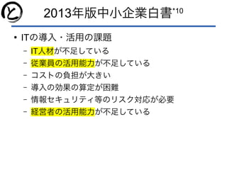 2013年版中小企業白書*10
●
ITの導入・活用の課題
– IT人材が不足している
– 従業員の活用能力が不足している
– コストの負担が大きい
– 導入の効果の算定が困難
– 情報セキュリティ等のリスク対応が必要
– 経営者の活用能力が不足している
 