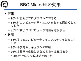 BBC Micro:bitの効果
●
学生
– 90%が誰もがプログラミングできる
– 86%がコンピュータサイエンスをもっと面白くして
くれた
– 70%の女子はコンピュータ科目を選択する
●
教師
– 85%はICT/コンピュータサイエンスをもっと楽しく
した
– 86%は教育カリキュラムに有用
– 93%は教室で生徒にひらめきを与えるだろう
– 100%が役に立つ教材だと思った
 