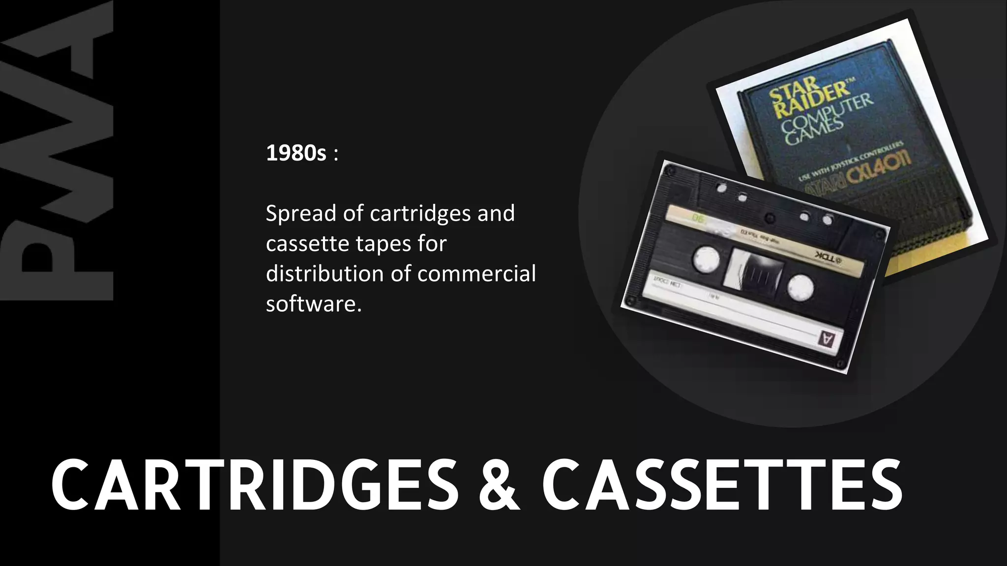 1980s :
Spread of cartridges and
cassette tapes for
distribution of commercial
software.
CARTRIDGES & CASSETTES
 