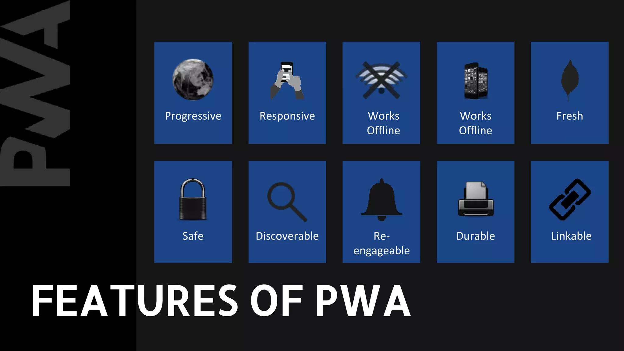 Progressive Responsive Works
Offline
Works
Offline
Fresh
Safe Discoverable Re-
engageable
Durable Linkable
FEATURES OF PWA
 