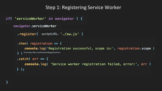 Step 1: Registering Service Worker
 