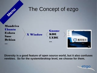 10
Mandriva
Ubuntu
Fedora
Suse
Debian
...
X Window
Gnome
KDE
LXDE
...
The Concept of ezgo
Mandriva
Ubuntu
Fedora
Suse
Debian
...
Gnome
KDE
LXDE
...
M
enu
Diversity is a good feature of open source world, but it also confuses
newbies. So for the system/desktop level, we choose for them.
 