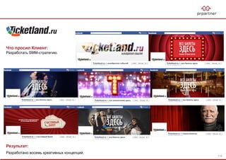 Результат:
Разработано восемь креативных концепций.
Что просил Клиент:
Разработать SMM-стратегию.
114
 