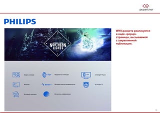 WIKI-размета реализуется
в виде «popup»
страницы, вызываемой
с закрепленной
публикации.
18
 