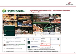 Оформлена страница в Facebook и интегрировано приложение
«Поддержка 365»
24
 