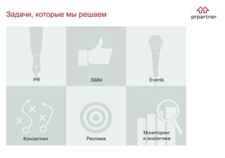 Задачи, которые мы решаем
PR SMM
РекламаКонсалтинг
Events
Мониторинг
и аналитика
 