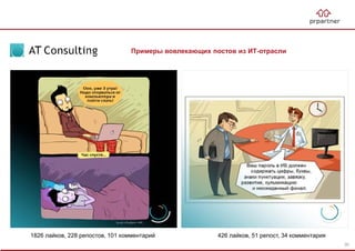 Примеры вовлекающих постов из ИТ-отрасли
1826 лайков, 228 репостов, 101 комментарий 426 лайков, 51 репост, 34 комментария
30
 