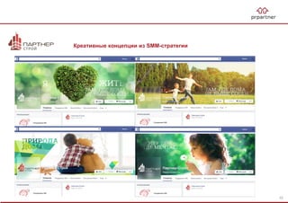 Креативные концепции из SMM-стратегии
33
 