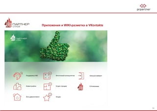 Приложения и WIKI-разметка в VKontakte
34
 