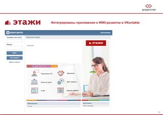 Интегрированы приложения и WIKI-разметка в VKontakte
42
 