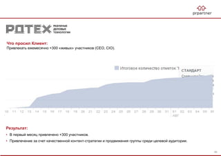 Результат:
• В первый месяц привлечено +300 участников.
• Привлечение за счет качественной контент-стратегии и продвижения группы среди целевой аудитории.
Что просил Клиент:
Привлекать ежемесячно +300 «живых» участников (CEO, CIO).
66
 