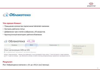 Что просил Клиент:
• Повышение количества подписчиков habrahabr компании.
• Контроль рейтинга статьи.
• Добавление трех статей в избранное у 40 аккаунтов.
• Круглосуточный мониторинг рейтинга Компании.
Результат:
Рост Хабраиндекса компании с «0» до «45,2» (за 2 месяца).
70
 