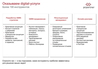 Спросите нас — и мы подскажем, какие инструменты наиболее эффективны
для решения ваших задач!
SMM-продвижение
Репутационный
менеджмент
Разработка SMM-
стратегии
• Ежедневный
мониторинг упоминаний
бренда в соцмедиа
(форумы, блоги,
соцсети)
• Оперативное
реагирование
на отрицательные
отзывы
• Размещение
положительных отзывов
• Креативная концепция
• Контент-стратегия
с рубриками
• Креативная
и визуальная концепция
• Медиаплан
• Разработка wiki-
разметок, приложений,
и сервисов
• Контент-менеджмент:
публикации, опросы,
викторины, конкурсы,
интервью
• Комьюнити-
менеджмент
• Таргетированная
реклама
• Кросс-постинг
• Работа с блогерами
Онлайн-реклама
• Креативная
и визуальная
концепции
• Персонализированная
рекламы в соцсетях
• RTB (медийная
реклама)
• Контекстная реклама
• Видеореклама
в YouTube
Более 100 инструментов
Оказываем digital-услуги
 