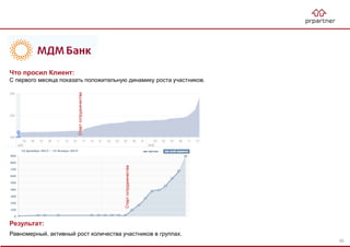 Результат:
Равномерный, активный рост количества участников в группах.
Стартсотрудничества
Стартсотрудничества
Что просил Клиент:
С первого месяца показать положительную динамику роста участников.
92
 