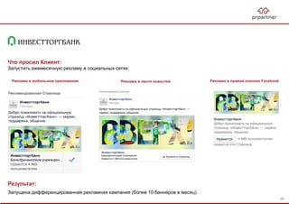 Результат:
Запущена дифференцированная рекламная кампания (более 10 баннеров в месяц).
Что просил Клиент:
Запустить ежемесячную рекламу в социальных сетях.
Реклама в ленте новостейРеклама в мобильном приложении Реклама в правой колонке Facebook
99
 