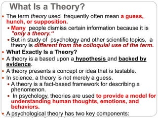 Why Psychology Theory 2.0.pptx