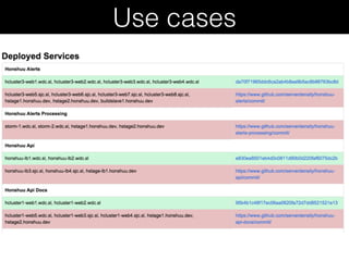 Use cases
 