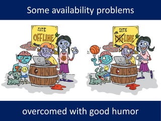overcomed with good humor
Some availability problems
 