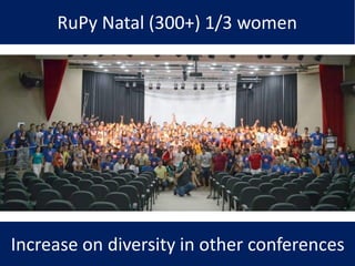 RuPy Natal (300+) 1/3 women
Increase on diversity in other conferences
 