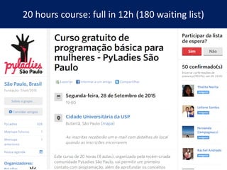20 hours course: full in 12h (180 waiting list)
 