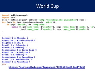 World Cup
https://gist.github.com/fmasanori/1288160dad16cc473a53
.
.
.
 
