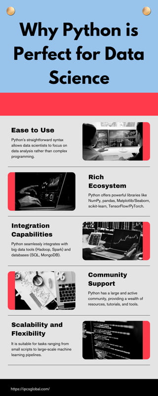 Why Python is Perfect for Data Science Infographics | PDF