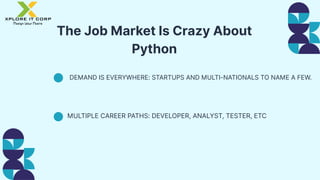 The Job Market Is Crazy About
Python
DEMAND IS EVERYWHERE: STARTUPS AND MULTI-NATIONALS TO NAME A FEW.
MULTIPLE CAREER PATHS: DEVELOPER, ANALYST, TESTER, ETC
 