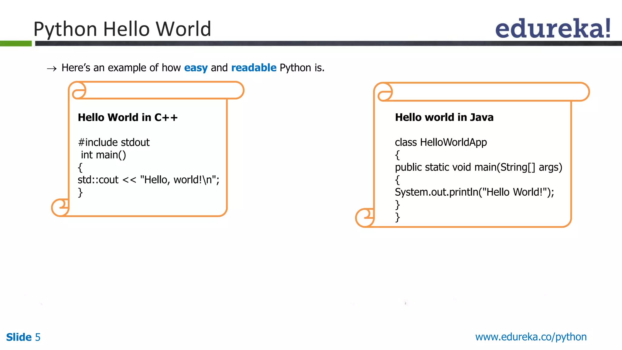 Why Python Should Be Your First Programming Language | PPT