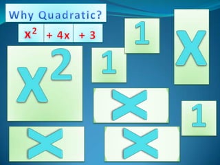 Why quadratic
