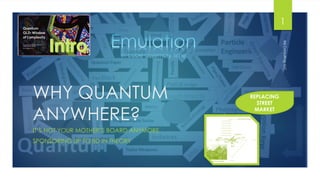 WHY QUANTUM
ANYWHERE?
IT’S NOT YOUR MOTHER’S BOARD ANYMORE
SPONSORING UP TO 8D IN THEORY
1
BrijConsulting,LLC
REPLACING
STREET
MARKET
 