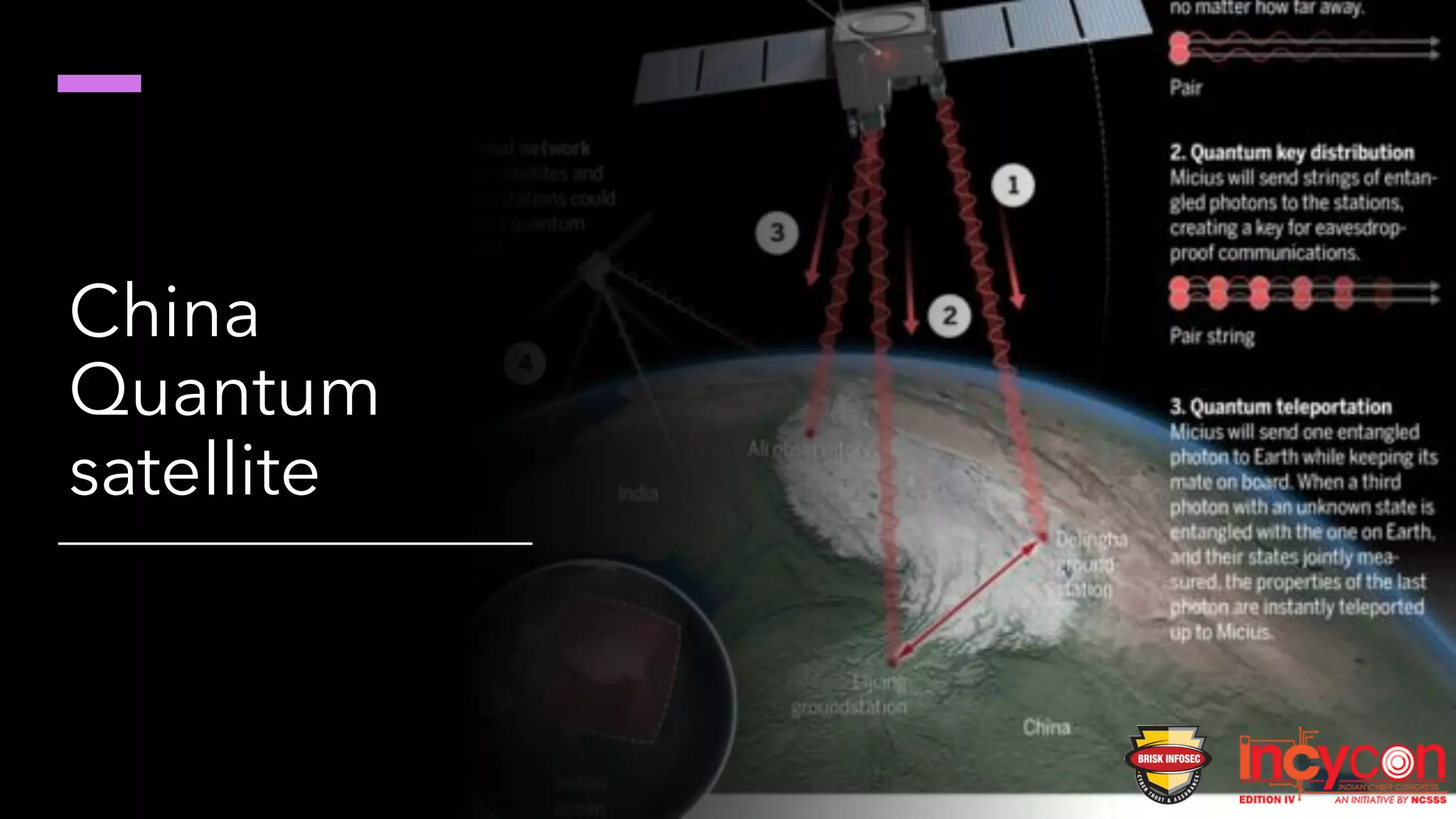 China
Quantum
satellite
 