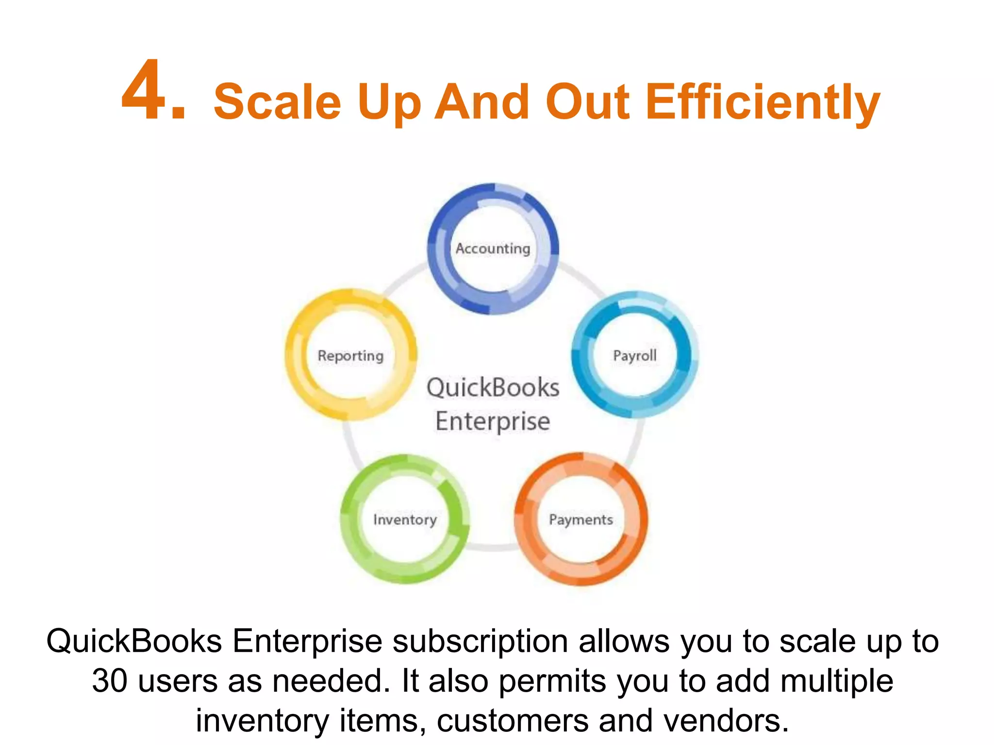 QuickBooks Enterprise subscription allows you to scale up to
30 users as needed. It also permits you to add multiple
inventory items, customers and vendors.
4. Scale Up And Out Efficiently
 