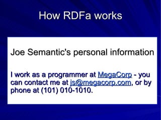 How RDFa works Joe Semantic's personal information I work as a programmer at  MegaCorp  - you can contact me at  [email_ad...