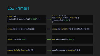 ES6 Primer!
class Foo {
method() { console.log('Hi DDD') }
}
function Foo() { }
Foo.prototype.method = function() {
console.log('Hi DDD')
}
array.map(i => console.log(i)) array.map(function(i) { console.log(i) })
import foo from 'foo' var foo = require('foo')
export default function() { } module.exports = function() { }
 
