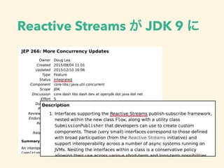 Reactive Streams  JDK 9 
 