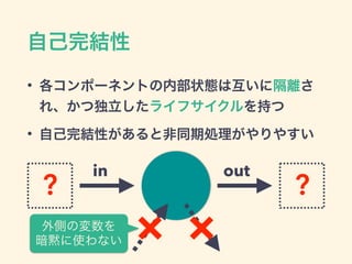 ԼY
? ݩ`ͥȤڲ״Bϻ˸x
졢Ķ饤ե֤
? ԼYԤȷͬڄI䤹
? ?
in out
 ȤΉ?
aʹʤ
 