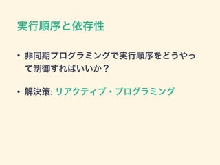 g
? ͬڥץߥ󥰤ǌgɤ
Ф
? Q: ꥢƥ?ץߥ
 