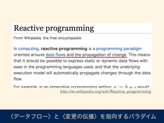 http://en.wikipedia.org/wiki/Reactive_programming
ǩ`ե`ȡ΁ָ򤹤ѥ
 