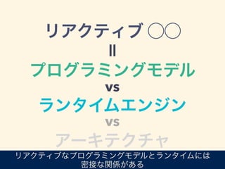 ꥢƥ ??
?
ץߥ󥰥ǥ
!
󥿥२󥸥
!
`ƥ

vs
vs
ꥢƥ֤ʥץߥ󥰥ǥȥ󥿥ˤ
ܽӤvS
 