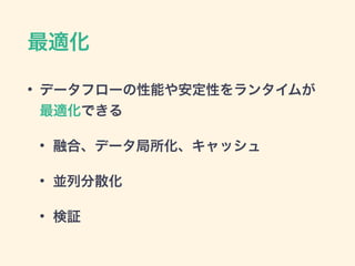 m
? ǩ`ե`ܤ䰲Ԥ󥿥ब
mǤ
? ںϡǩ`å
? Kзɢ
? ^
 