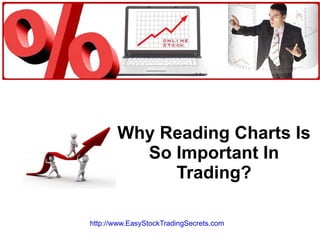 Why Reading Charts Is So Important In Trading? http://www.EasyStockTradingSecrets.com   
