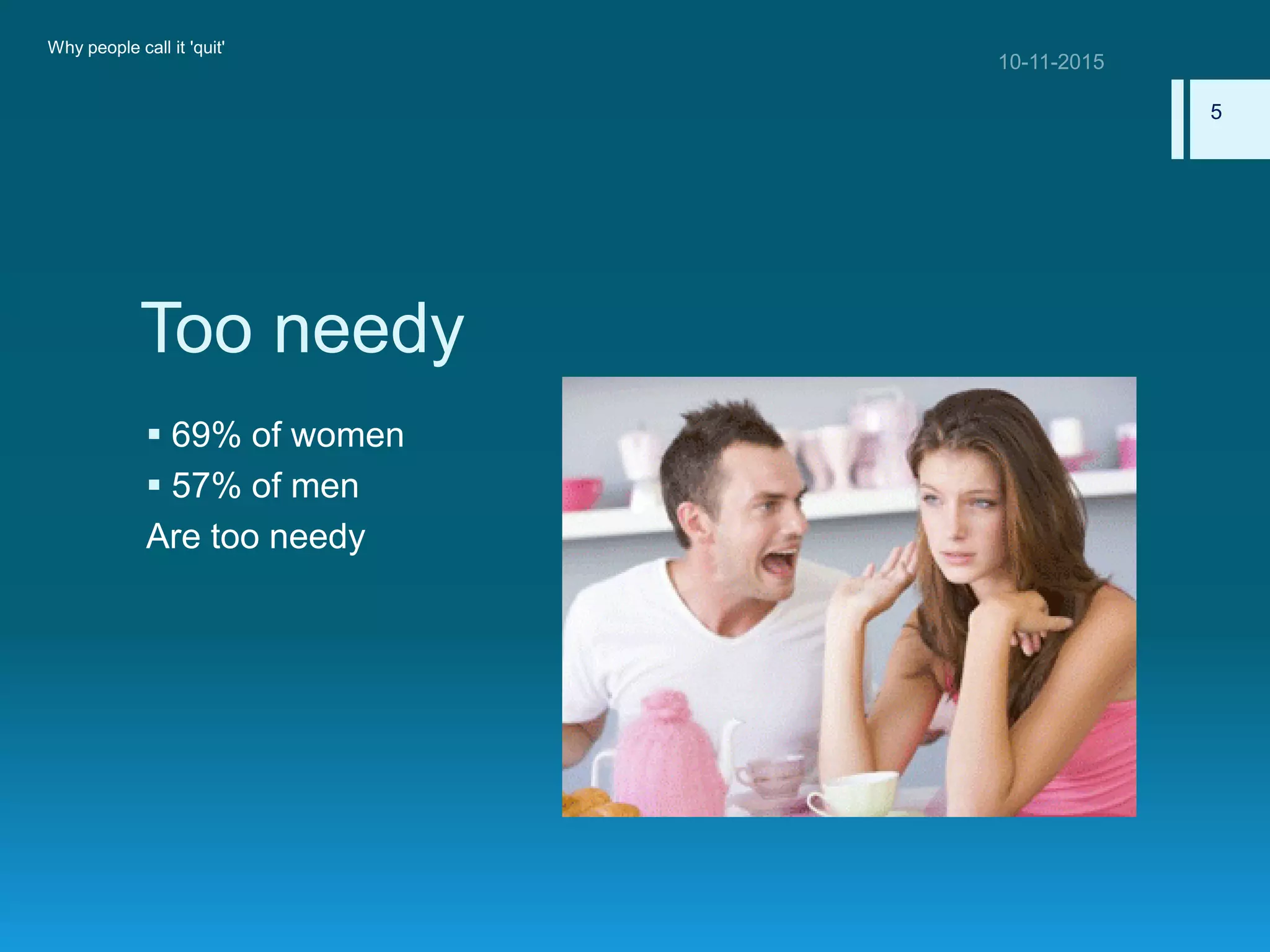 Too needy
 69% of women
 57% of men
Are too needy
Why people call it 'quit'
5
 