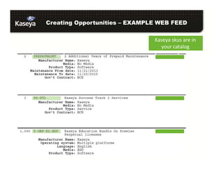 Creating Opportunities – EXAMPLE WEB FEED
Kaseya skus are in
your catalog
 