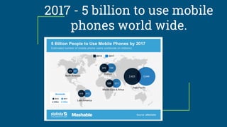 2017 - 5 billion to use mobile
phones world wide.
 
