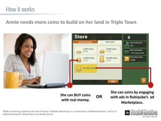 Annie needs more coins to build on her land in Triple Town.
She can BUY coins
with real money.
She can coins by engaging
with ads in Rubiqube’s ad
Marketplace.
OR
How it works
Slide courtesy; Exploring the Role of Value in Mobile Advertising, is a continuation of Millward Brown’s 2013 U.S.
AdReaction Report: Marketing in the Mobile World.
 