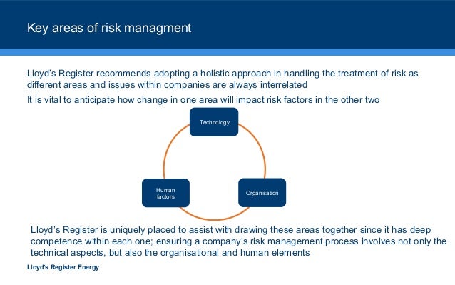thesis on risk management in oil and gas industry Environmental assessment and management / dissertations / dissertations dissertations photo: risk and environmental management systems: an empirical analysis within iso14001 : gatland, a how companies that support the offshore oil and gas industry manage hydrocarbons. thesis on risk management in oil and gas industry Environmental assessment and management / dissertations / dissertations dissertations photo: risk and environmental management systems: an empirical analysis within iso14001 : gatland, a how companies that support the offshore oil and gas industry manage hydrocarbons.