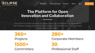 Copyright (c) 2018, Eclipse Foundation, Inc. | Made available under the Eclipse Public License 2.0 (EPL-2.0)
260
350
10
280+
Corporate Members
360+
Projects
1500+
Committers
30
Professional Staff
 