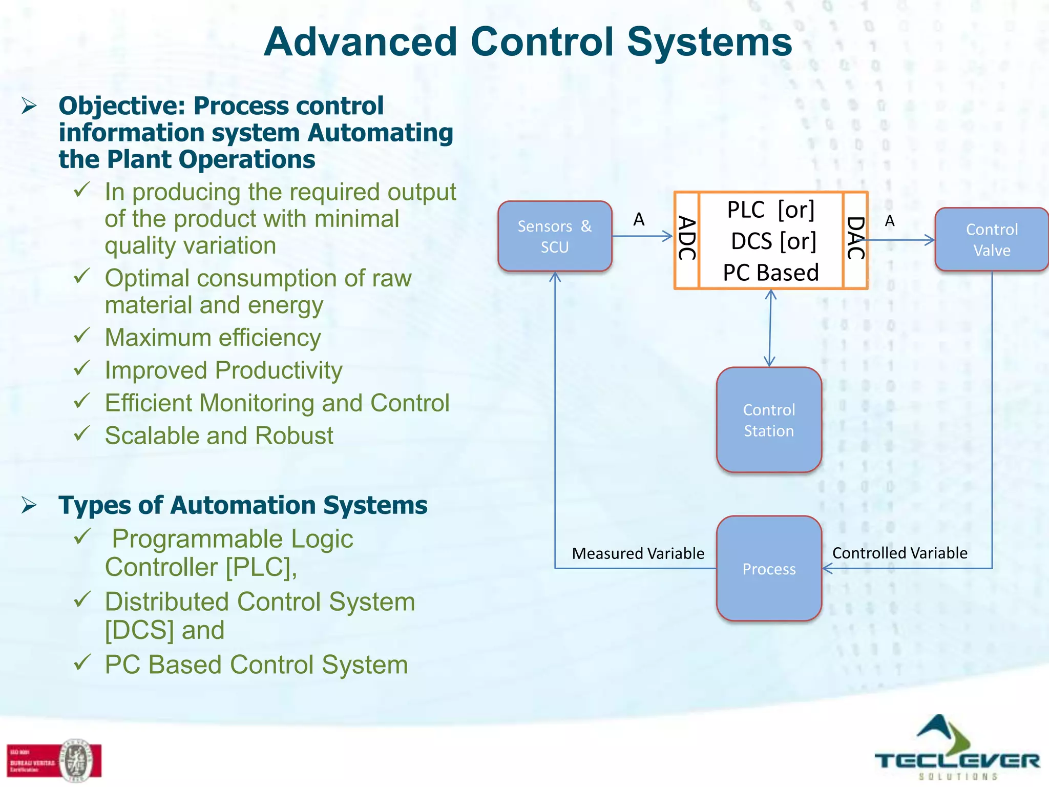 Advanced Control Systems
 Objective: Process control
  information system Automating
  the Plant Operations
    In producing the required output
      of the product with minimal                    A            PLC [or]           A




                                                          ADC




                                                                               DAC
                                        Sensors &                                               Control
      quality variation                    SCU                     DCS [or]                      Valve
    Optimal consumption of raw                                   PC Based
      material and energy
    Maximum efficiency
    Improved Productivity
    Efficient Monitoring and Control                              Control
    Scalable and Robust                                           Station



 Types of Automation Systems
     Programmable Logic                      Measured Variable               Controlled Variable
      Controller [PLC],                                            Process

     Distributed Control System
      [DCS] and
     PC Based Control System
 